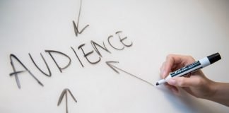 Inbound Marketing Strategies for B2B Businesses