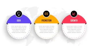 Design Informative and Engaging Infographics (Part 1) infographics