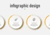 Interesting Infographics