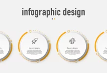 Design Informative and Interesting Infographics (Part 3) Interesting Infographics