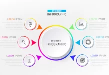 Design Informative and Interesting Infographics (Part 2) Interesting Infographics