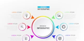 Design Informative and Interesting Infographics (Part 2) Interesting Infographics