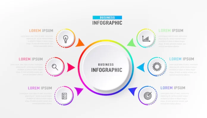 Interesting Infographics